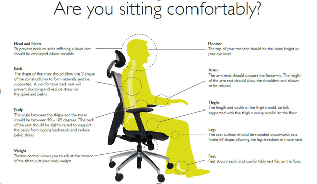 best chair for lower back pain
