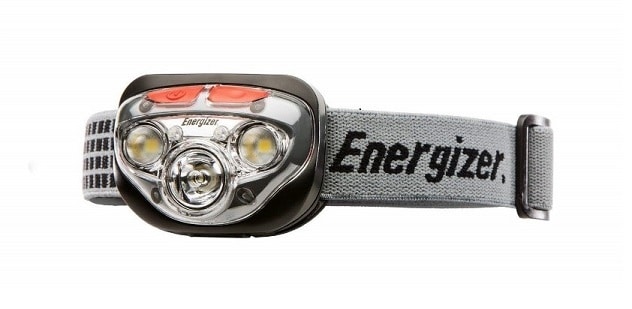 Headlamp for working at Home