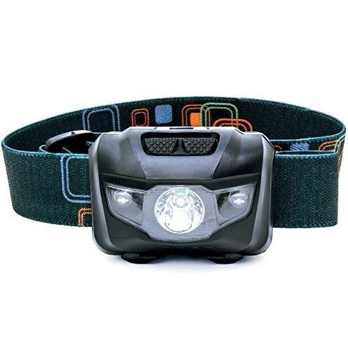 brightest headlamps for work on car at home