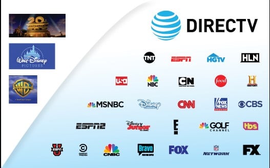 App to control TV with voice
